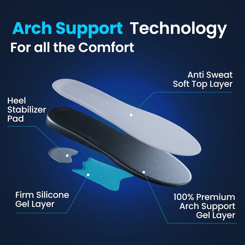 3 Pack - Plantar Fasciitis Relief Insoles