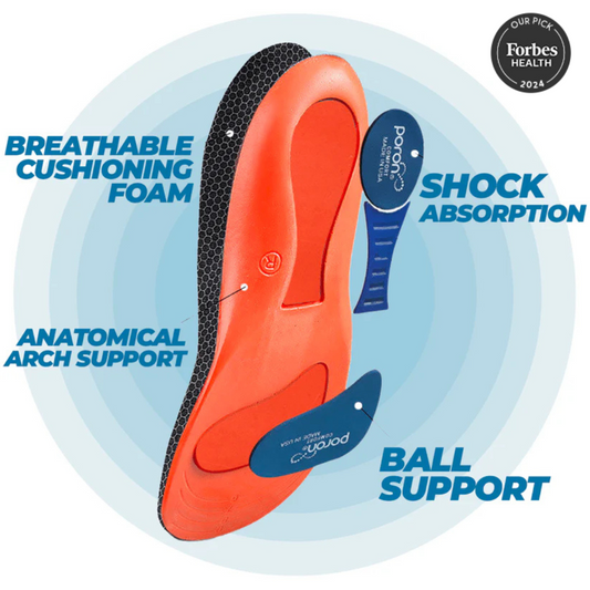 ComfortFit Orthotic Insoles