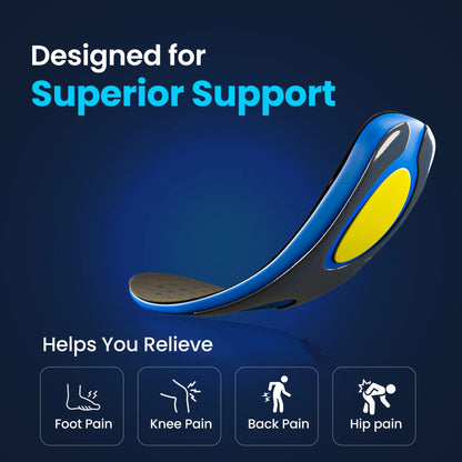 3-Pack Heavy Duty Support Insole