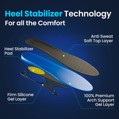3-Pack Heavy Duty Support Insole