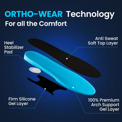 2-Pack All-Day Comfort & Support Insole