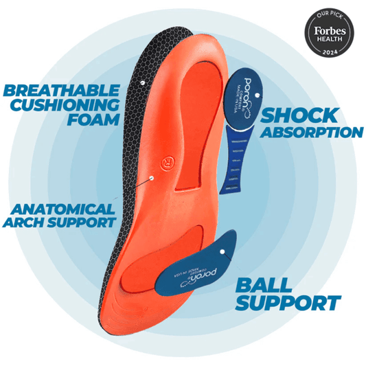 Orthotic Insoles - NURSE BABE